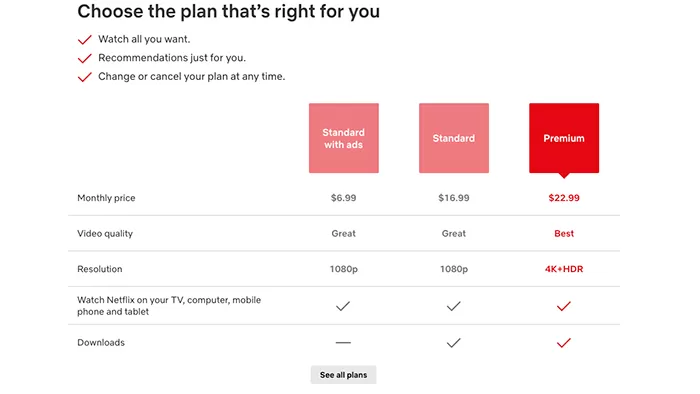 Netflix Australia Plan Pricing